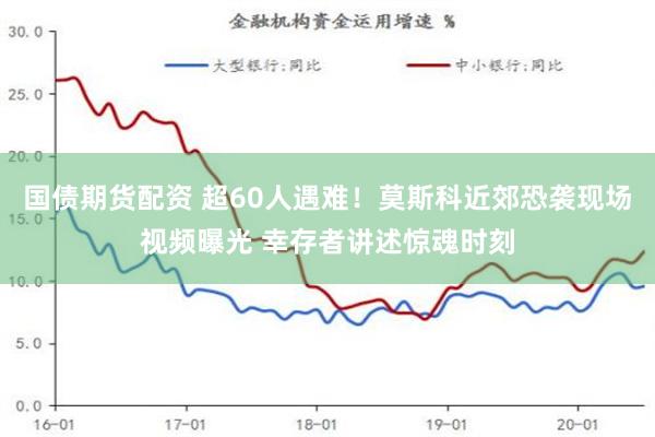 国债期货配资 超60人遇难！莫斯科近郊恐袭现场视频曝光 幸存者讲述惊魂时刻