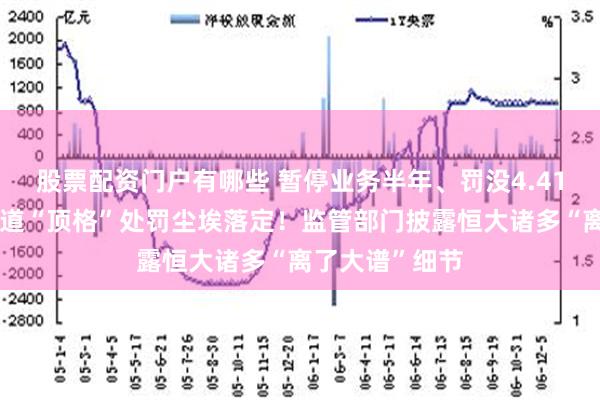 股票配资门户有哪些 暂停业务半年、罚没4.41亿元：普华永道“顶格”处罚尘埃落定！监管部门披露恒大诸多“离了大谱”细节