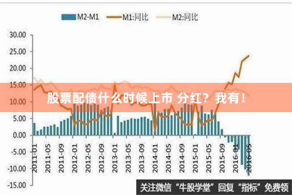 股票配债什么时候上市 分红？我有！