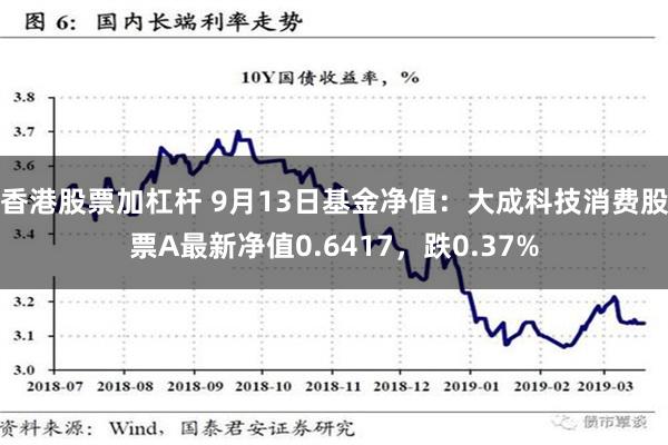 香港股票加杠杆 9月13日基金净值：大成科技消费股票A最新净值0.6417，跌0.37%