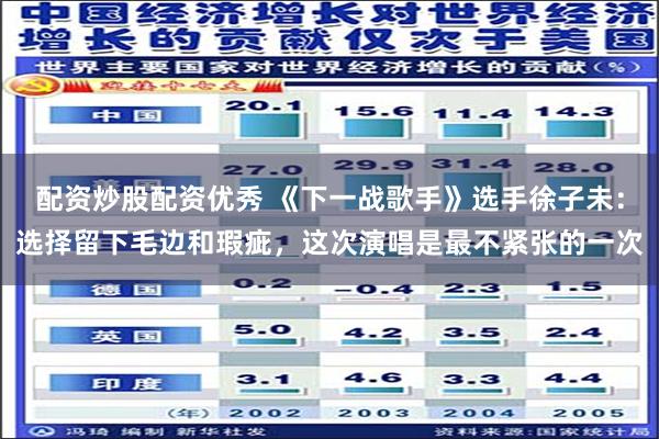 配资炒股配资优秀 《下一战歌手》选手徐子未：选择留下毛边和瑕疵，这次演唱是最不紧张的一次