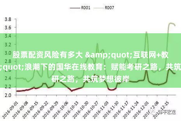 股票配资风险有多大 &quot;互联网+教育&quot;浪潮下的国华在线教育：赋能考研之路，共筑梦想彼岸