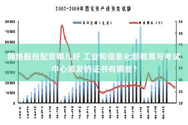 网络股指配资哪儿好 工业和信息化部教育与考试中心颁发的证书有哪些？