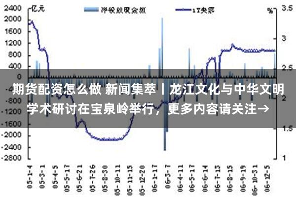 期货配资怎么做 新闻集萃丨龙江文化与中华文明学术研讨在宝泉岭举行，更多内容请关注→