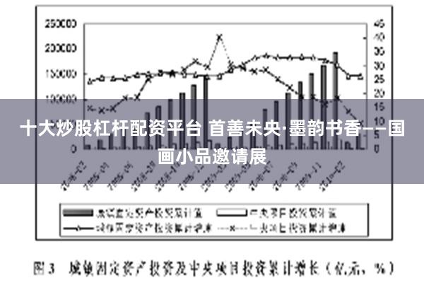 十大炒股杠杆配资平台 首善未央·墨韵书香——国画小品邀请展