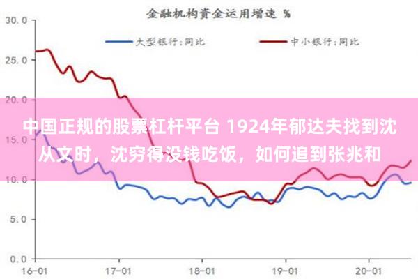 中国正规的股票杠杆平台 1924年郁达夫找到沈从文时，沈穷得没钱吃饭，如何追到张兆和