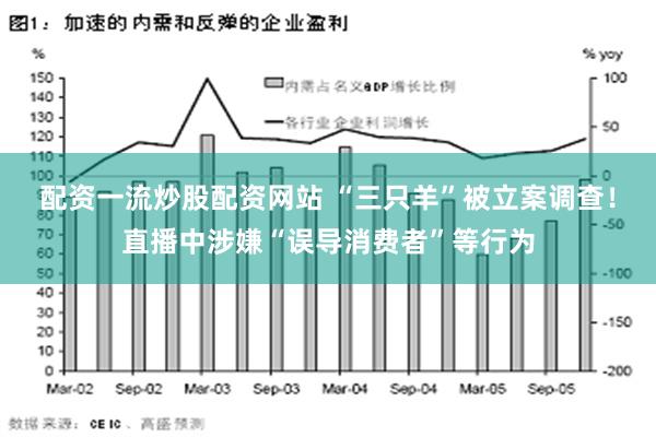配资一流炒股配资网站 “三只羊”被立案调查！直播中涉嫌“误导消费者”等行为