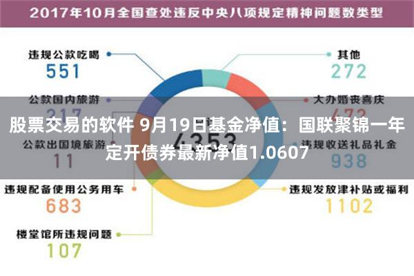 股票交易的软件 9月19日基金净值：国联聚锦一年定开债券最新净值1.0607