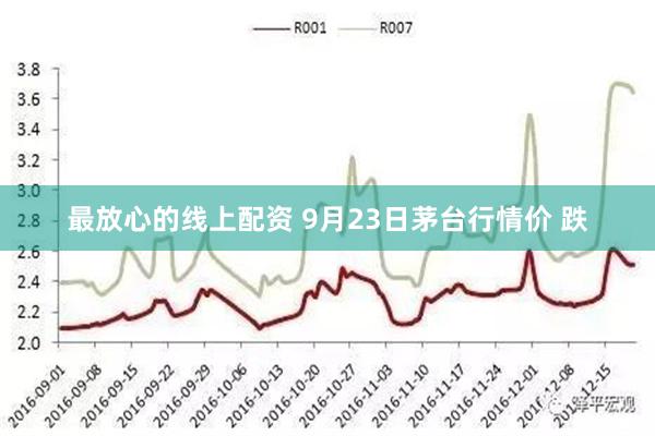 最放心的线上配资 9月23日茅台行情价 跌