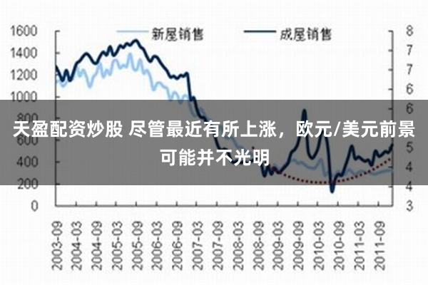 天盈配资炒股 尽管最近有所上涨，欧元/美元前景可能并不光明