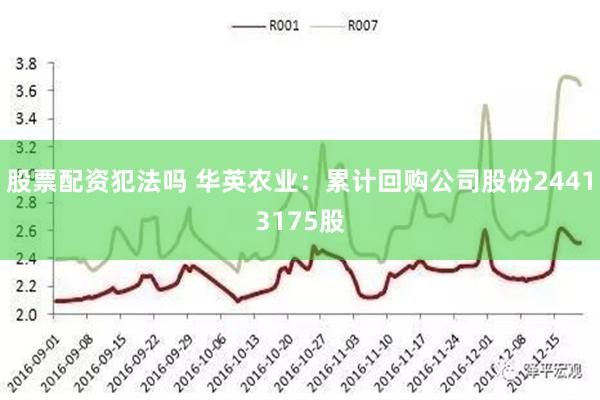 股票配资犯法吗 华英农业：累计回购公司股份24413175股