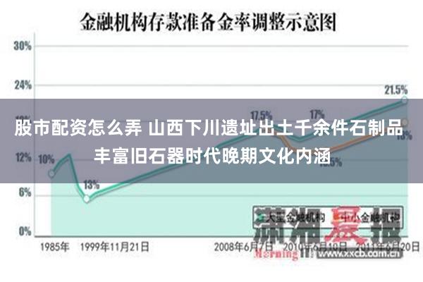 股市配资怎么弄 山西下川遗址出土千余件石制品 丰富旧石器时代晚期文化内涵