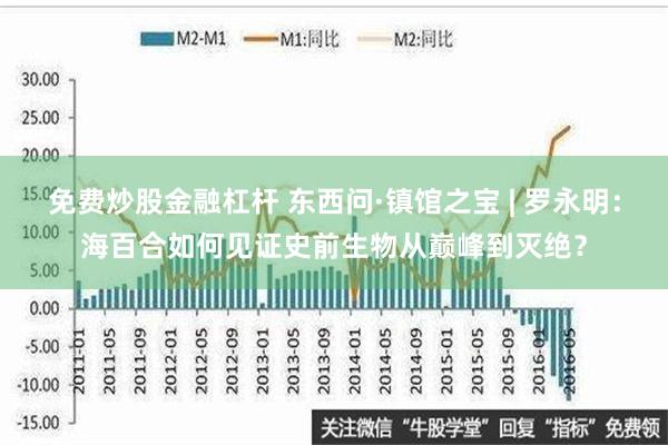 免费炒股金融杠杆 东西问·镇馆之宝 | 罗永明：海百合如何见证史前生物从巅峰到灭绝？