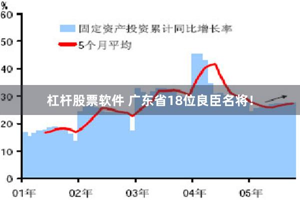 杠杆股票软件 广东省18位良臣名将！