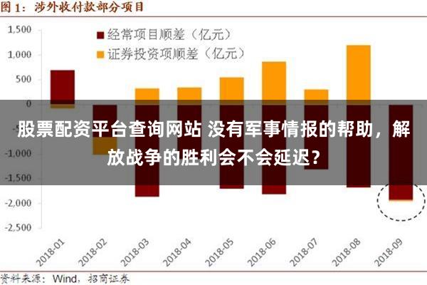 股票配资平台查询网站 没有军事情报的帮助，解放战争的胜利会不会延迟？