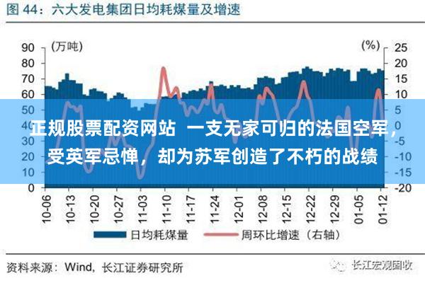 正规股票配资网站  一支无家可归的法国空军，受英军忌惮，却为苏军创造了不朽的战绩