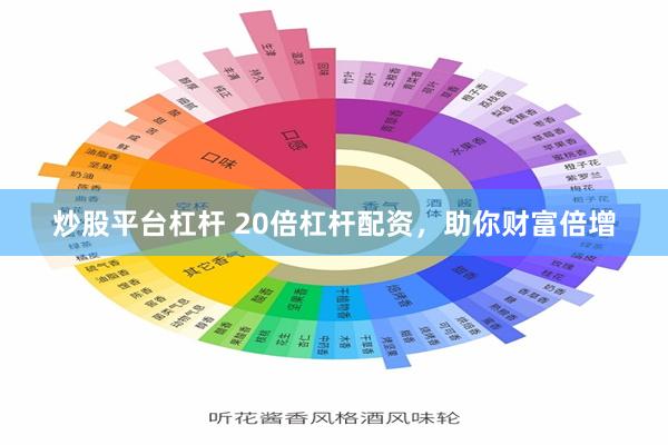 炒股平台杠杆 20倍杠杆配资，助你财富倍增