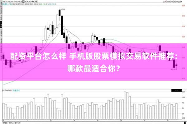 配资平台怎么样 手机版股票模拟交易软件推荐：哪款最适合你？