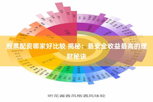 股票配资哪家好比较 揭秘：最安全收益最高的理财秘诀