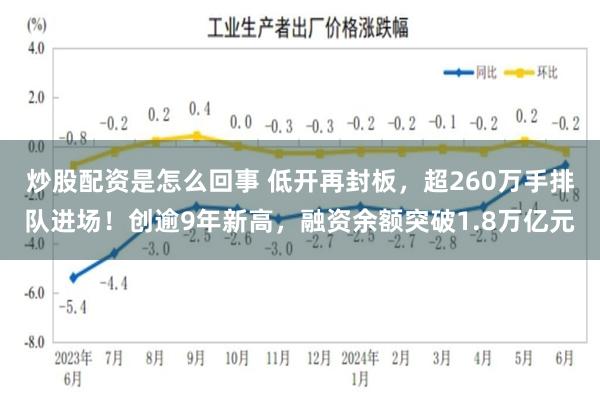炒股配资是怎么回事 低开再封板，超260万手排队进场！创逾9年新高，融资余额突破1.8万亿元