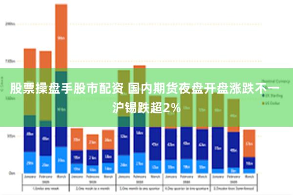 股票操盘手股市配资 国内期货夜盘开盘涨跌不一 沪锡跌超2%