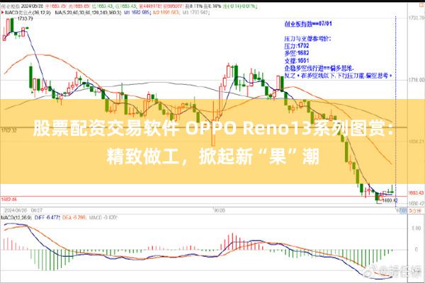 股票配资交易软件 OPPO Reno13系列图赏：精致做工，掀起新“果”潮