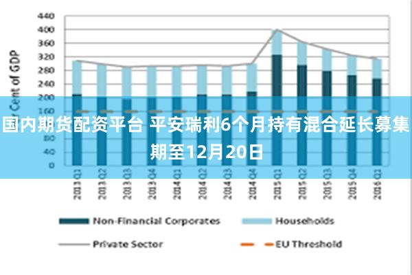 国内期货配资平台 平安瑞利6个月持有混合延长募集期至12月20日