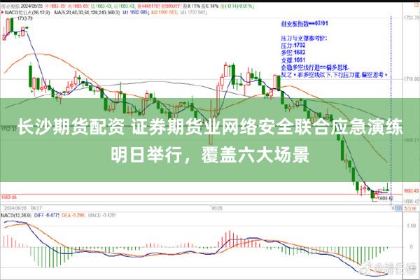 长沙期货配资 证券期货业网络安全联合应急演练明日举行，覆盖六大场景