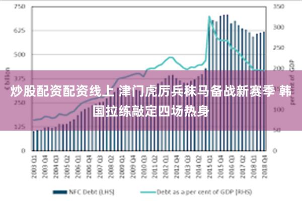 炒股配资配资线上 津门虎厉兵秣马备战新赛季 韩国拉练敲定四场热身