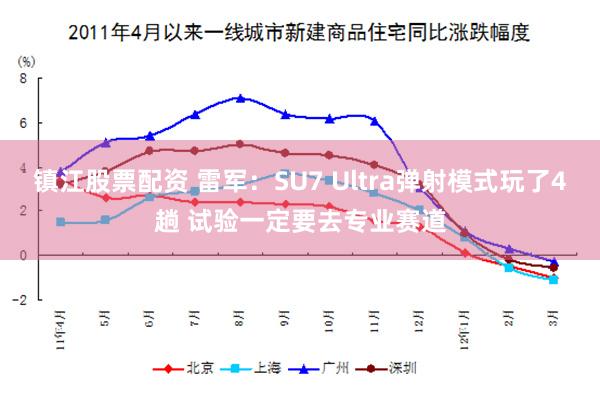 镇江股票配资 雷军：SU7 Ultra弹射模式玩了4趟 试验一定要去专业赛道