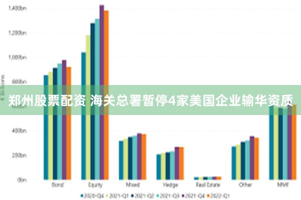 郑州股票配资 海关总署暂停4家美国企业输华资质