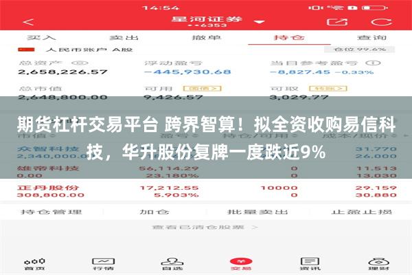 期货杠杆交易平台 跨界智算！拟全资收购易信科技，华升股份复牌一度跌近9%
