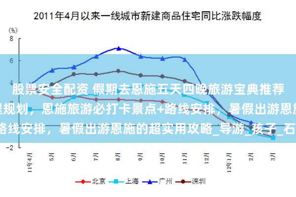 股票安全配资 假期去恩施五天四晚旅游宝典推荐：恩施旅游跟团游行程规划，恩施旅游必打卡景点+路线安排，暑假出游恩施的超实用攻略_导游_孩子_石林