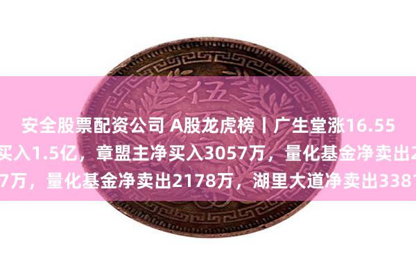 安全股票配资公司 A股龙虎榜丨广生堂涨16.55%，游资涪陵广场路净买入1.5亿，章盟主净买入3057万，量化基金净卖出2178万，湖里大道净卖出3381万