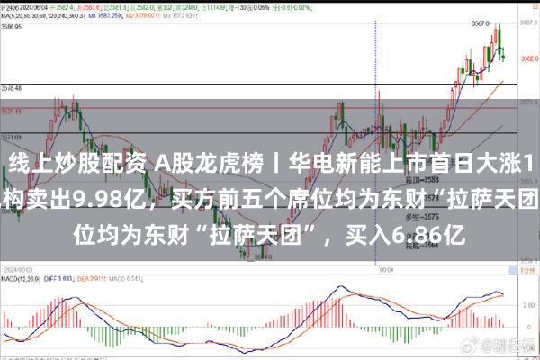 线上炒股配资 A股龙虎榜丨华电新能上市首日大涨125.8%，五家机构卖出9.98亿，买方前五个席位均为东财“拉萨天团”，买入6.86亿