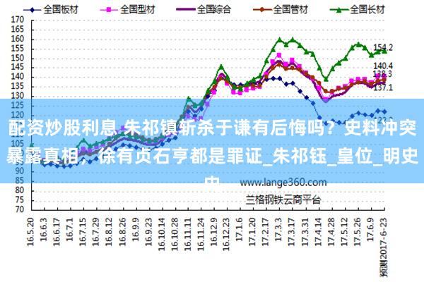 配资炒股利息 朱祁镇斩杀于谦有后悔吗？史料冲突暴露真相，徐有贞石亨都是罪证_朱祁钰_皇位_明史