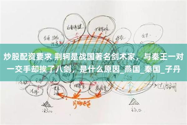 炒股配资要求 荆轲是战国著名剑术家，与秦王一对一交手却挨了八剑，是什么原因_燕国_秦国_子丹