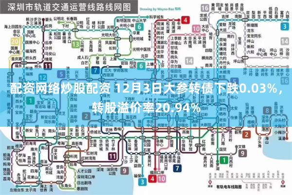 配资网络炒股配资 12月3日大参转债下跌0.03%，转股溢价率20.94%